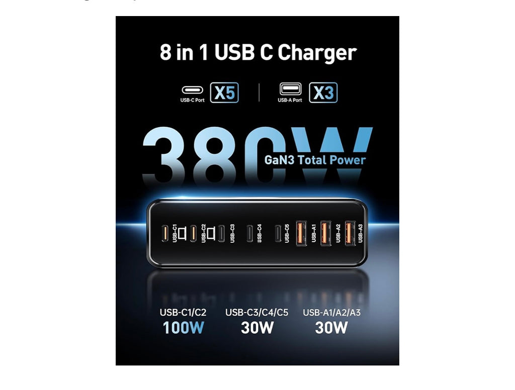 380watt USB C Block.
