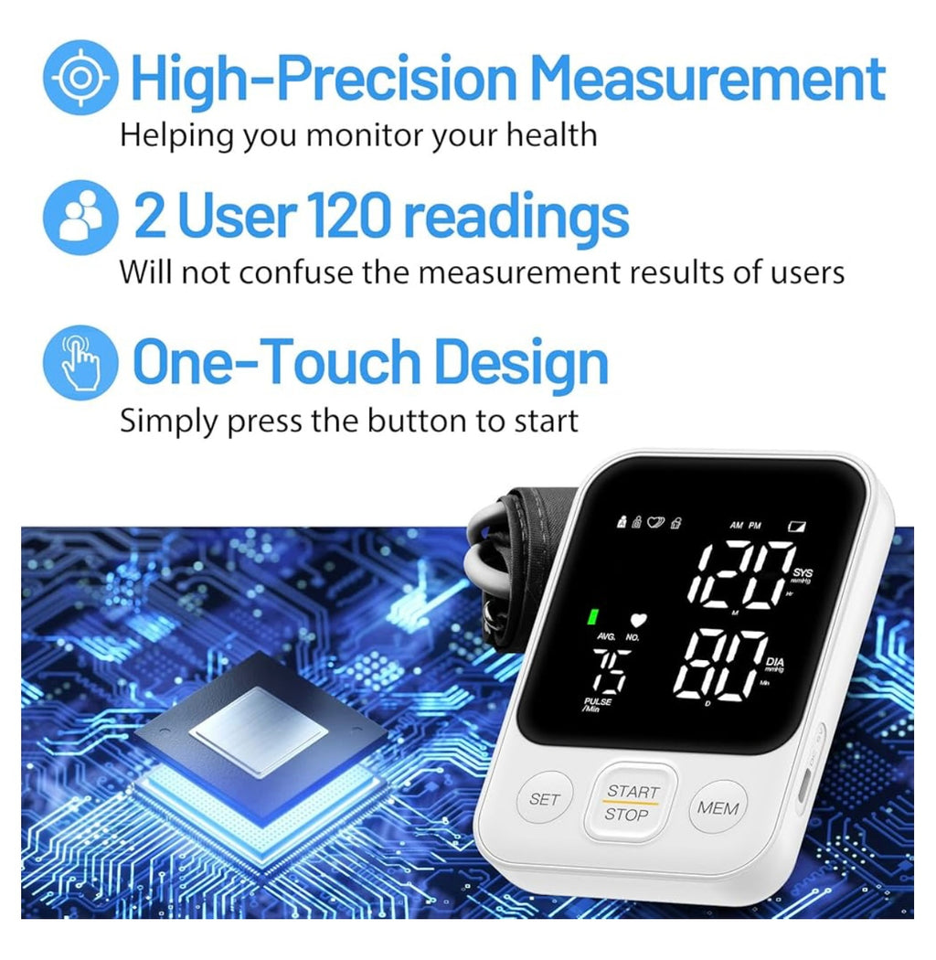 C02 Blood Pressure Monitor.