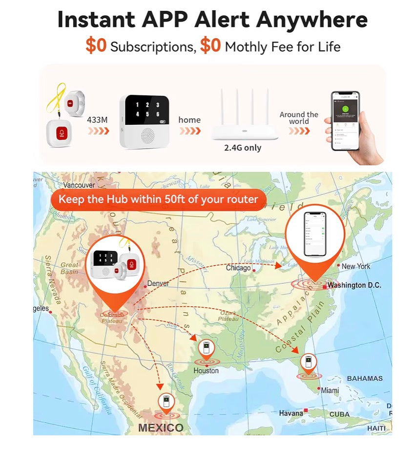 WiFi Caregiver Pager Smart Call System - Display Caller ID & App Alerts, No Monthly Fee, IP65 Waterproof Wristband + 2 Call Buttons, Emergency Alert Button for Elderly at Home & Nursing Care