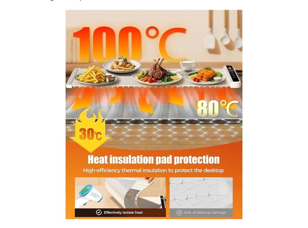 Food Warming Mat.