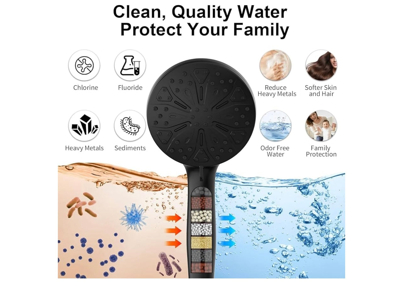 Razime Rain Shower Head Combo.
