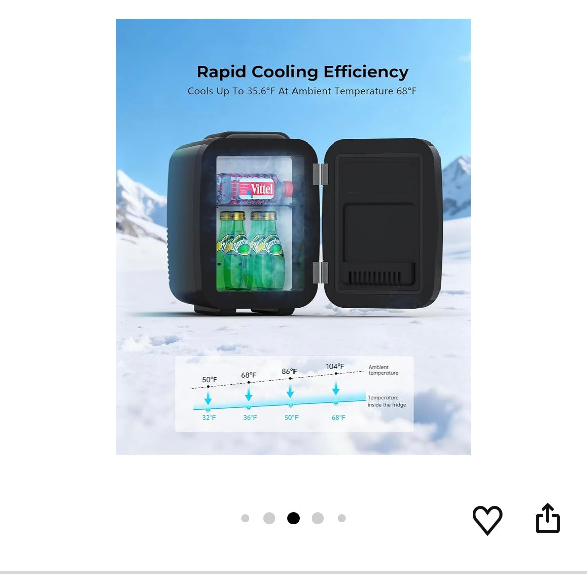 Beichen mini fridge
