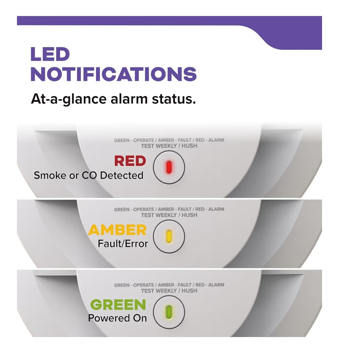 Kidde Smoke and Carbon Monoxide Detector
