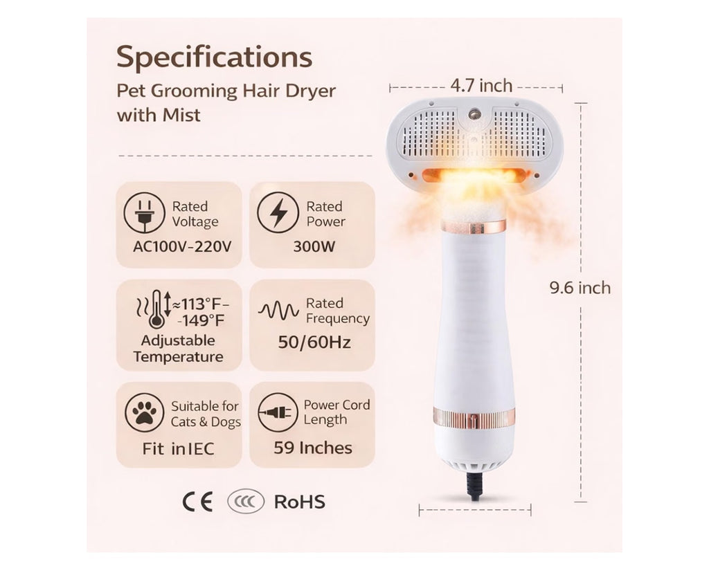 Steam & Dry Pet Grooming Brush for Dogs & Cats, Gentle Touch.