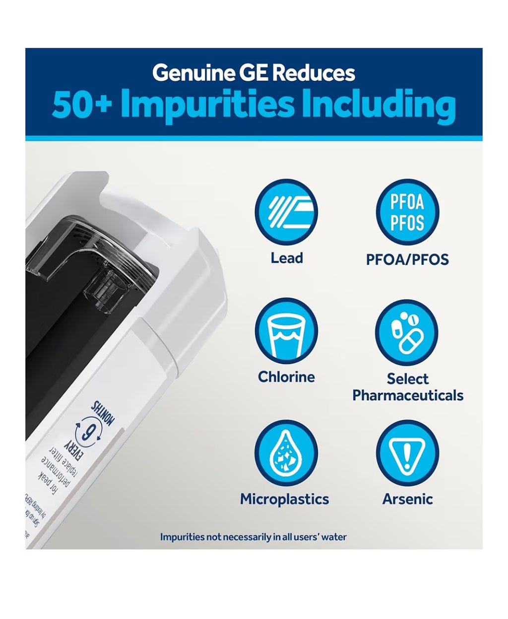 GE XWFE Refrigerator Water Filter