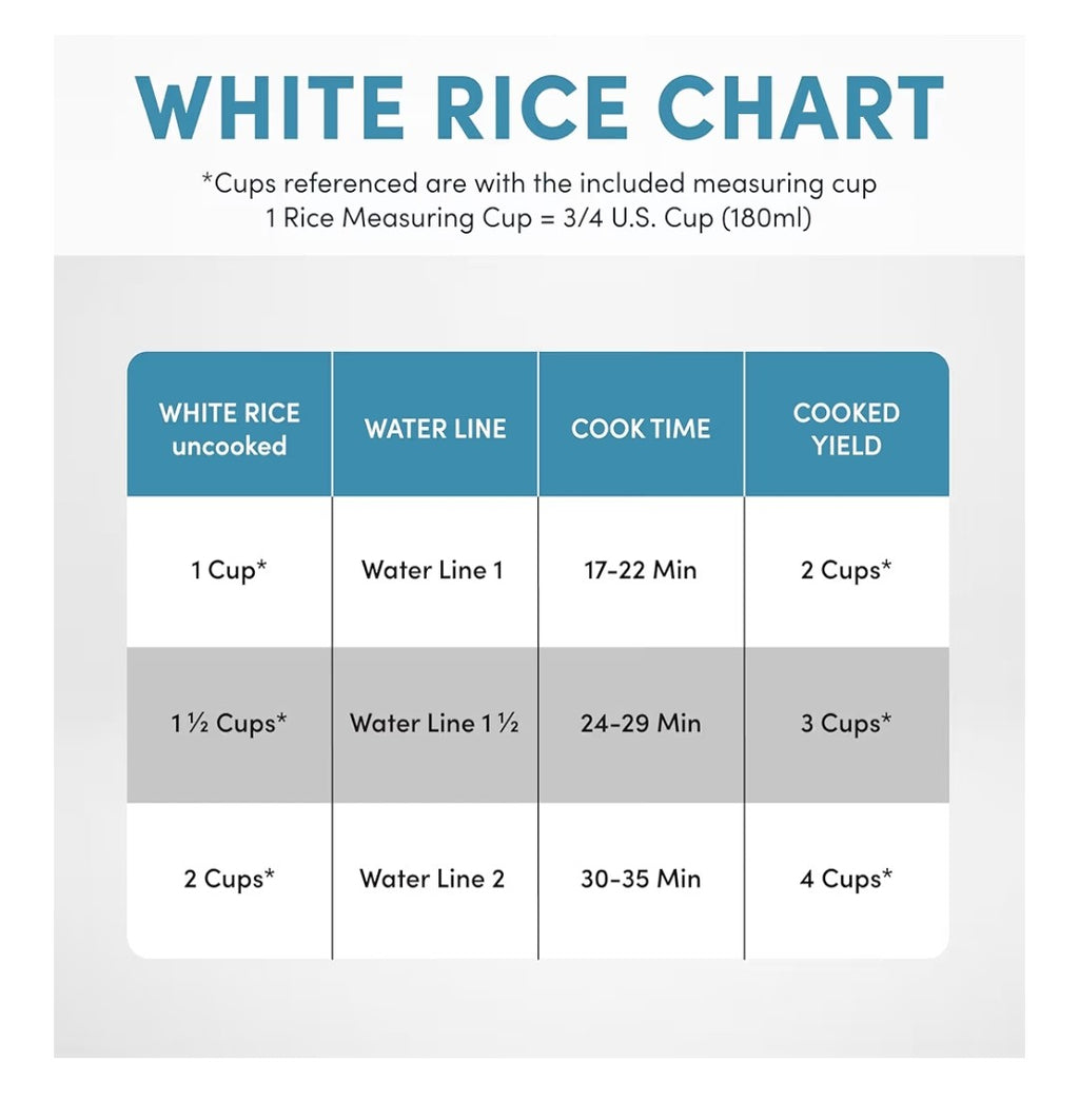 Aroma 1 Quart Rice & Grain Cooker