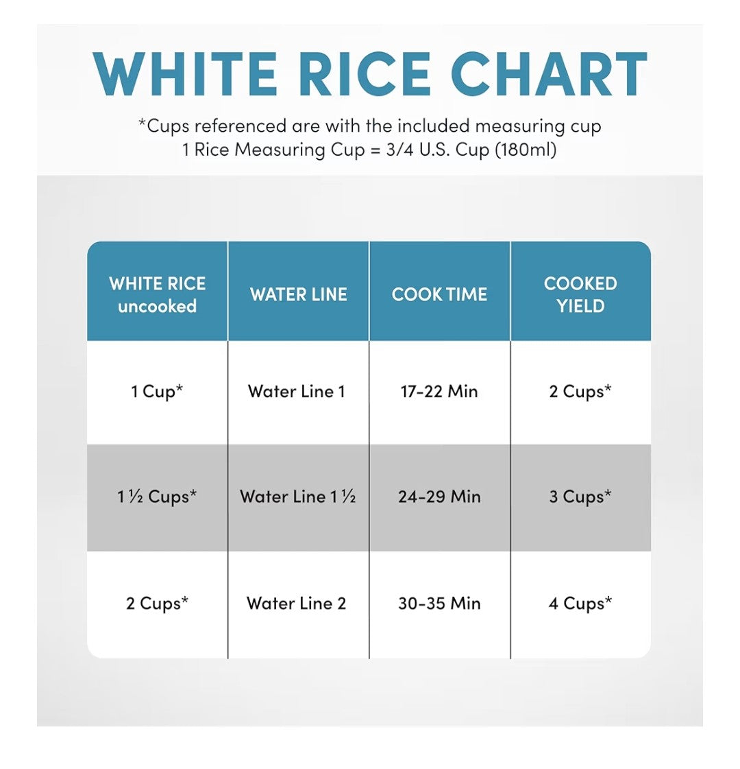Aroma 1 Quart Rice & Grain Cooker