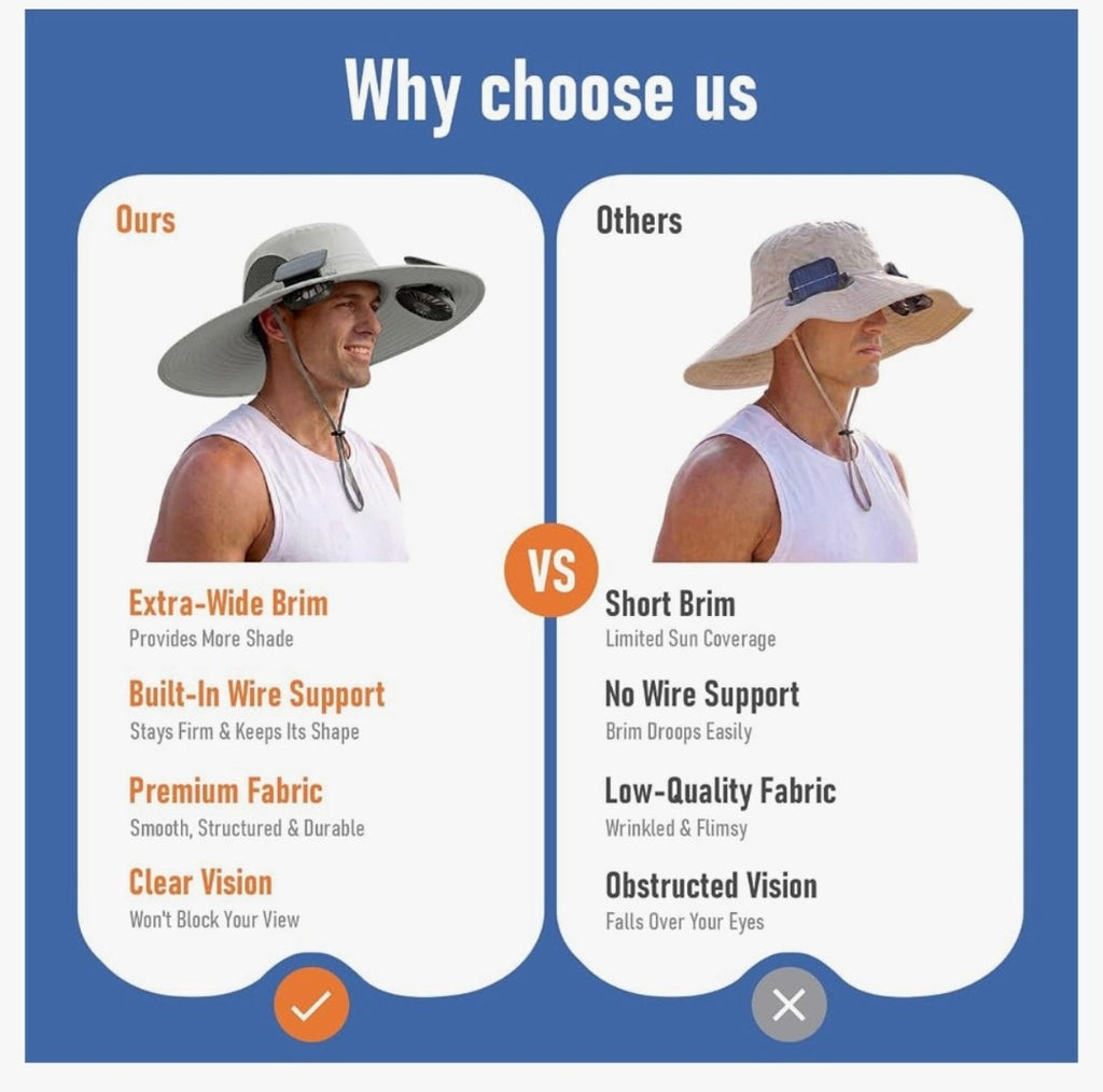 Solar Fan Hat with Steel Brim