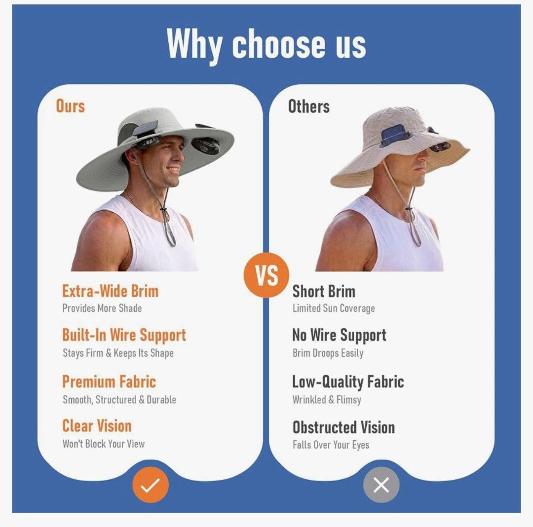 Solar Fan Hat with Steel Brim