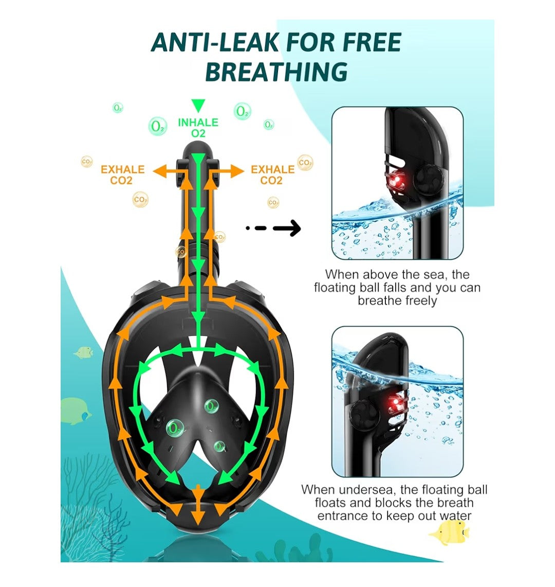 Viginsul Full Face Snorkel & Adjustable Fins