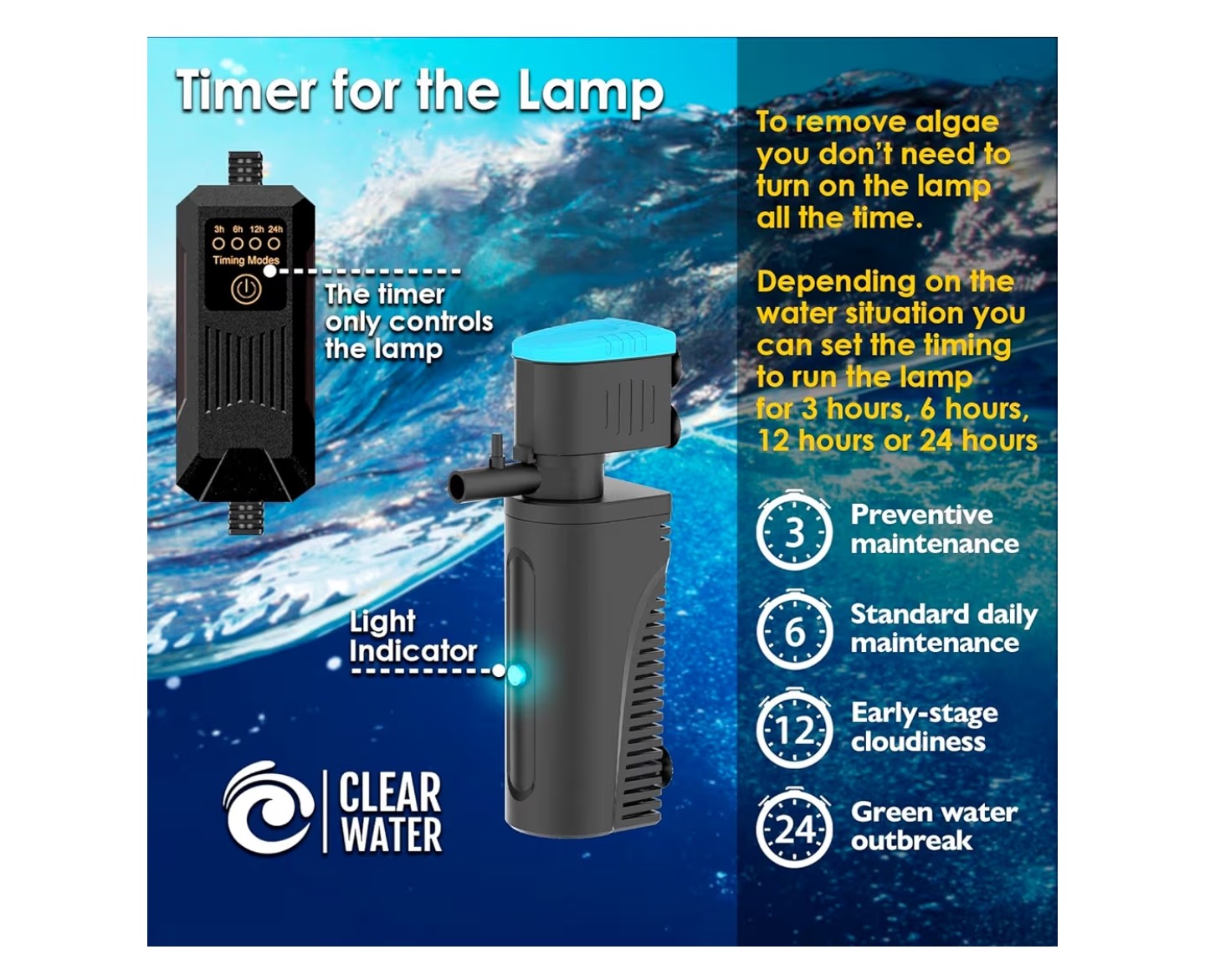 Aquarium Filter | U-V Fish Tank Filter for Green Water Cleaning