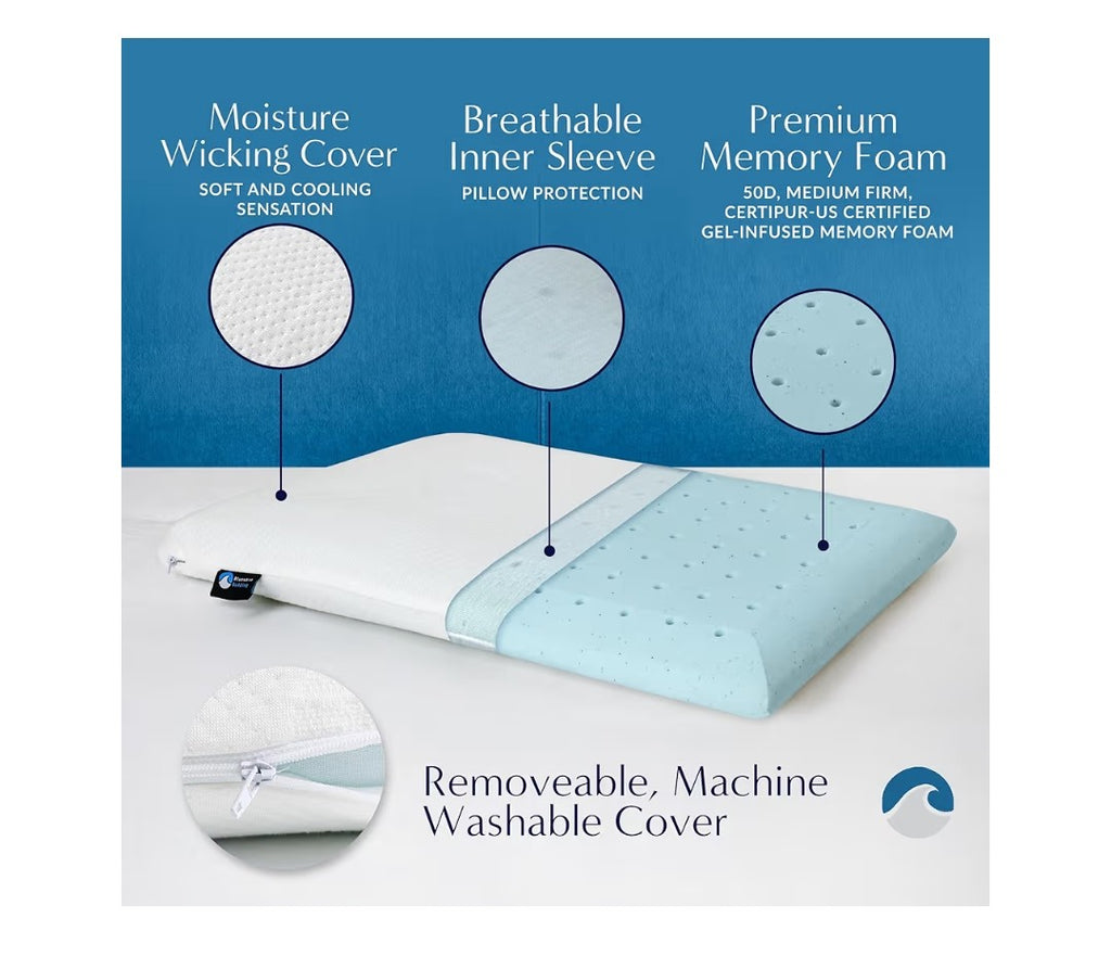Bluewave Extra Slim Gel Memory Foam Pillow (Standard)