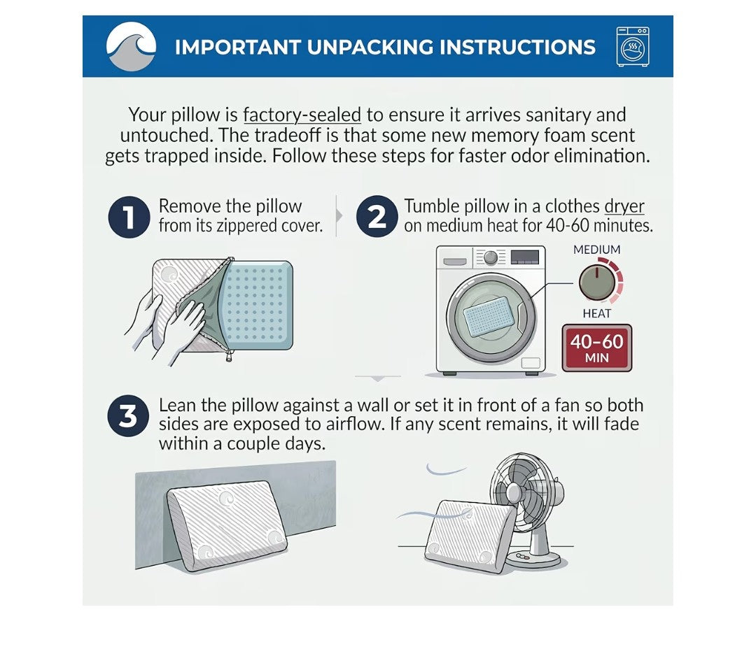 Bluewave Extra Slim Gel Memory Foam Pillow (Standard)