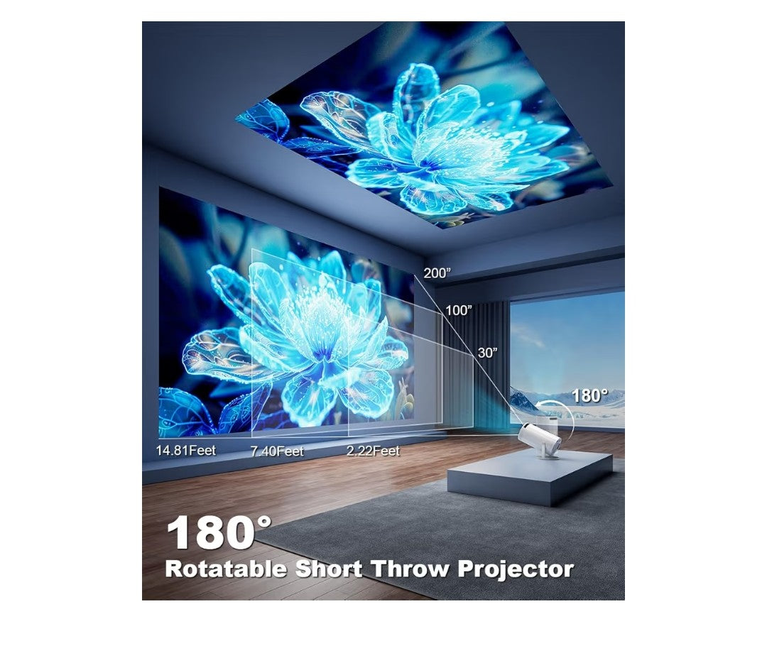 Telonixium Mini Projector