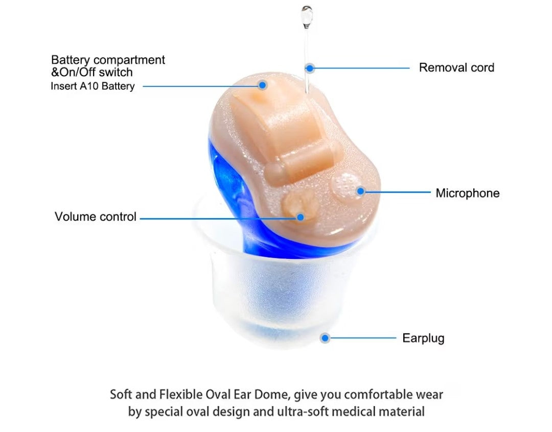 Mirasing J20 Hearing Aid (Right Side)