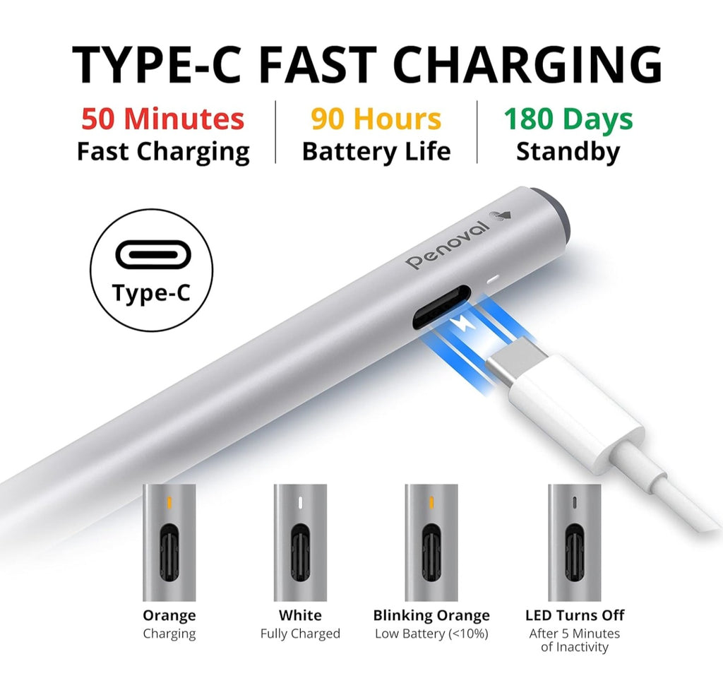 ( Open Box)Penoval USI2.0 Stylus Pen for Chromebooks - 4096 Levels Pressure for Lenovo, ASUS, HP Chrome Devices & Google Pixel Tablet