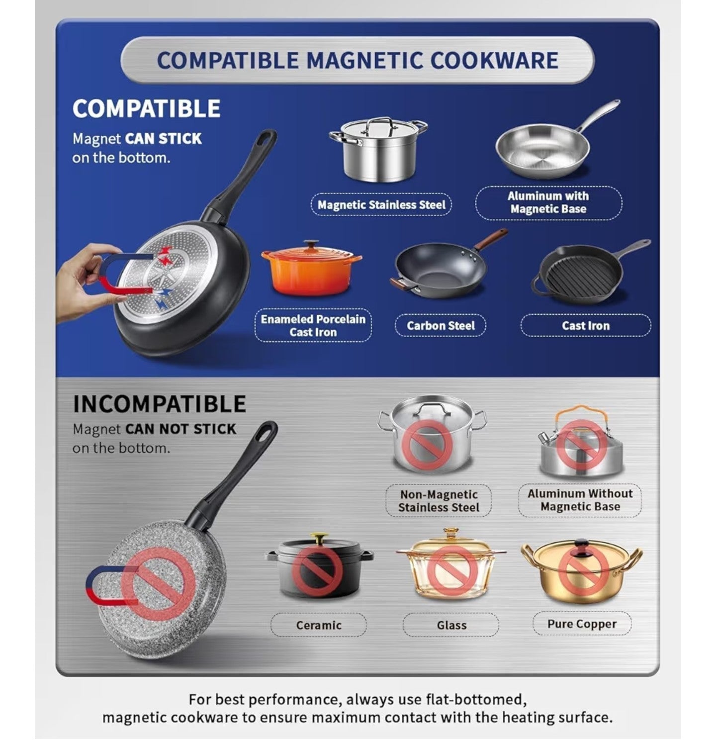 Stainless Steel Induction Cooktop, Professional-Grade.