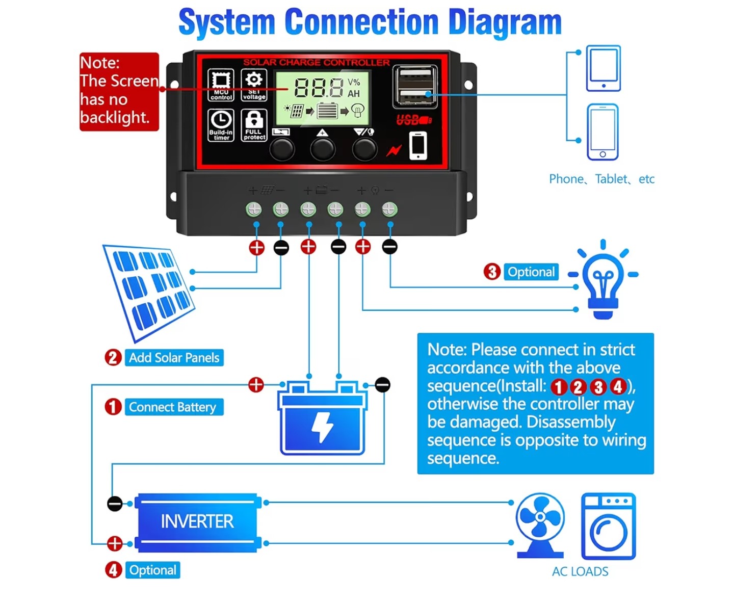 Black Solar Panel Battery Intelligent Regulator.