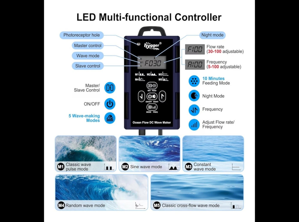 Hugger Ocean Flow DC Wave Maker