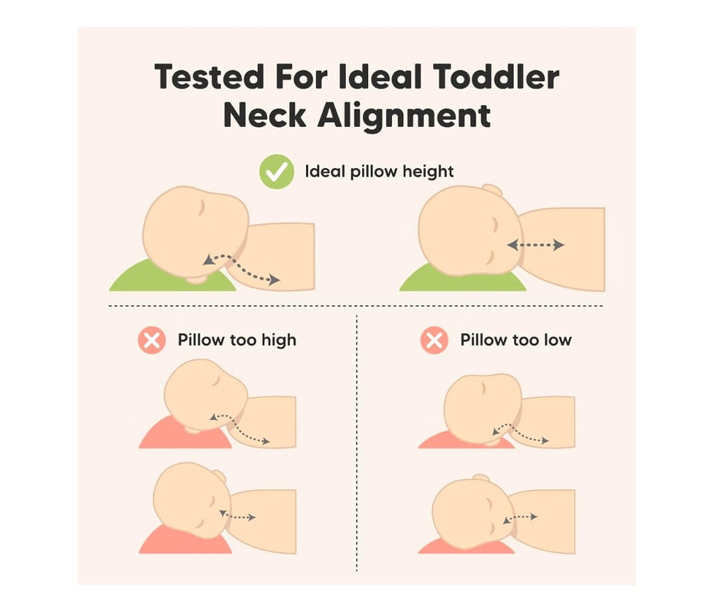 Keababies My Little Dreamy Pillow for Toddlers