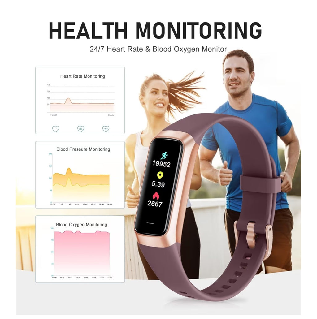 Fitness Tracker, Activity Trackers
