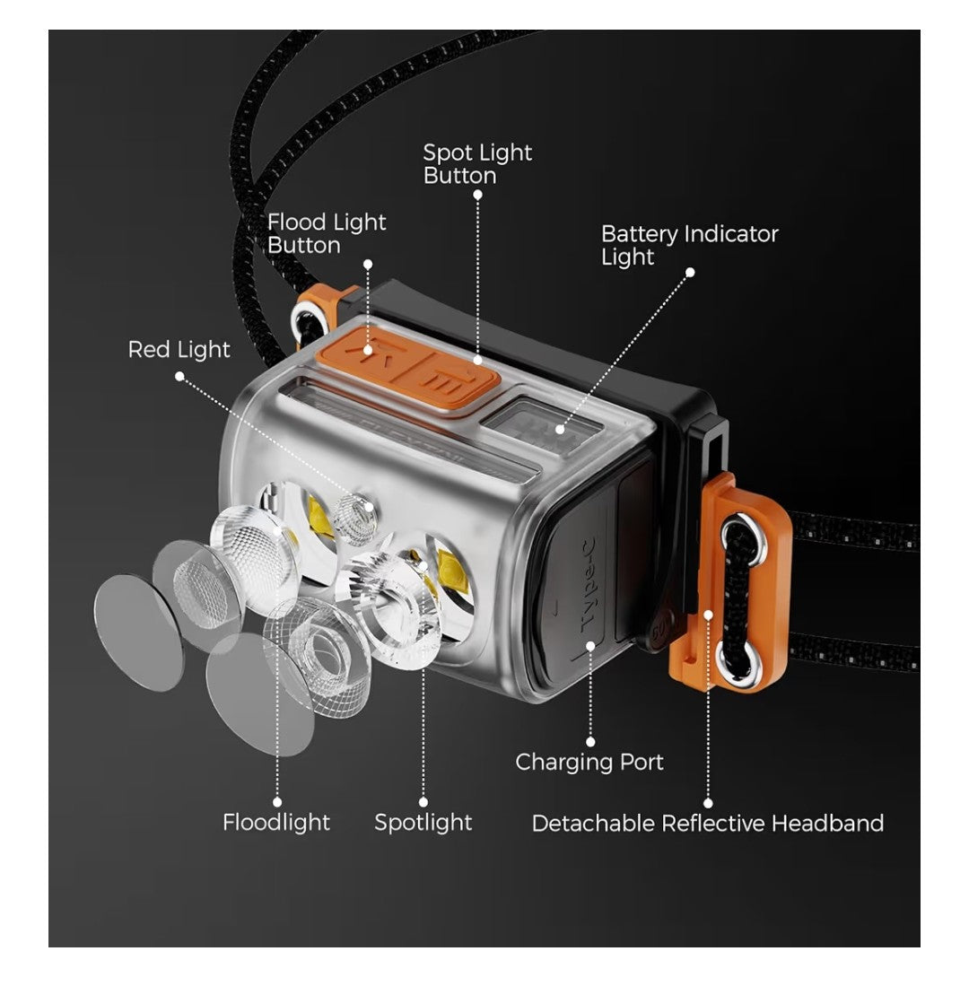 Flextailgear Helio 600Z