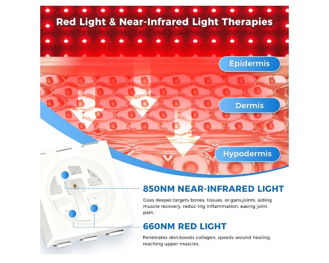 Miula Redlight Therapy & Vibration Massage Knee Brace