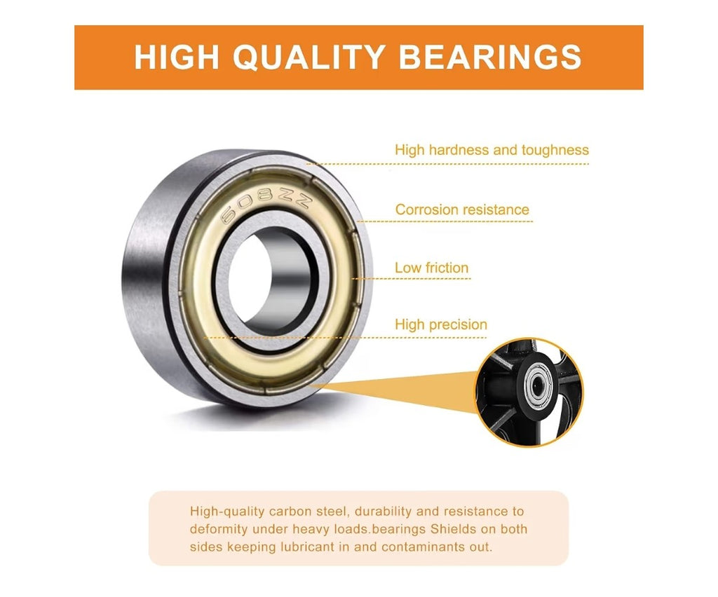 Replacement Wheels for Wheelchairs etc.