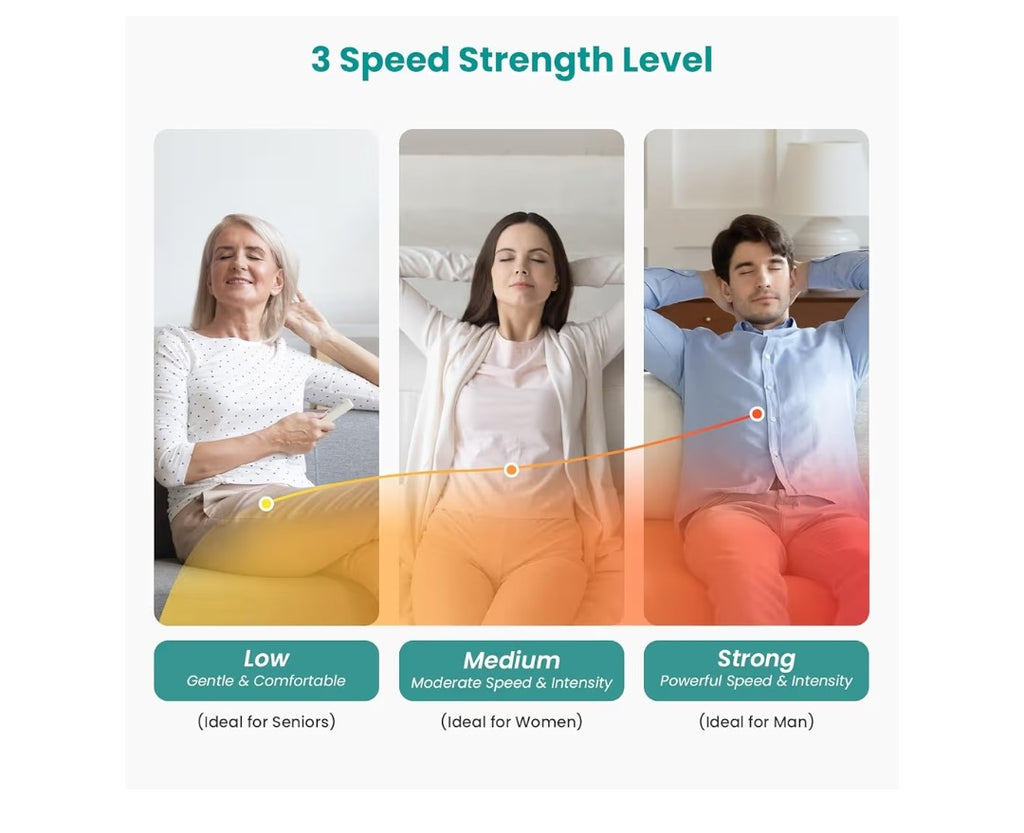 Neckteck Neck Massager