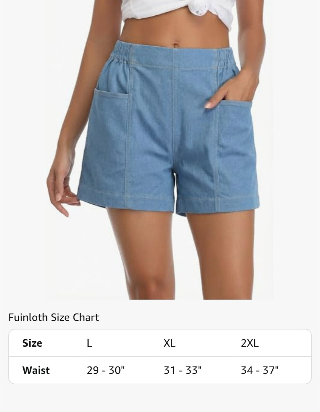 Fuinloth Denim Shorts (Size 2XL)