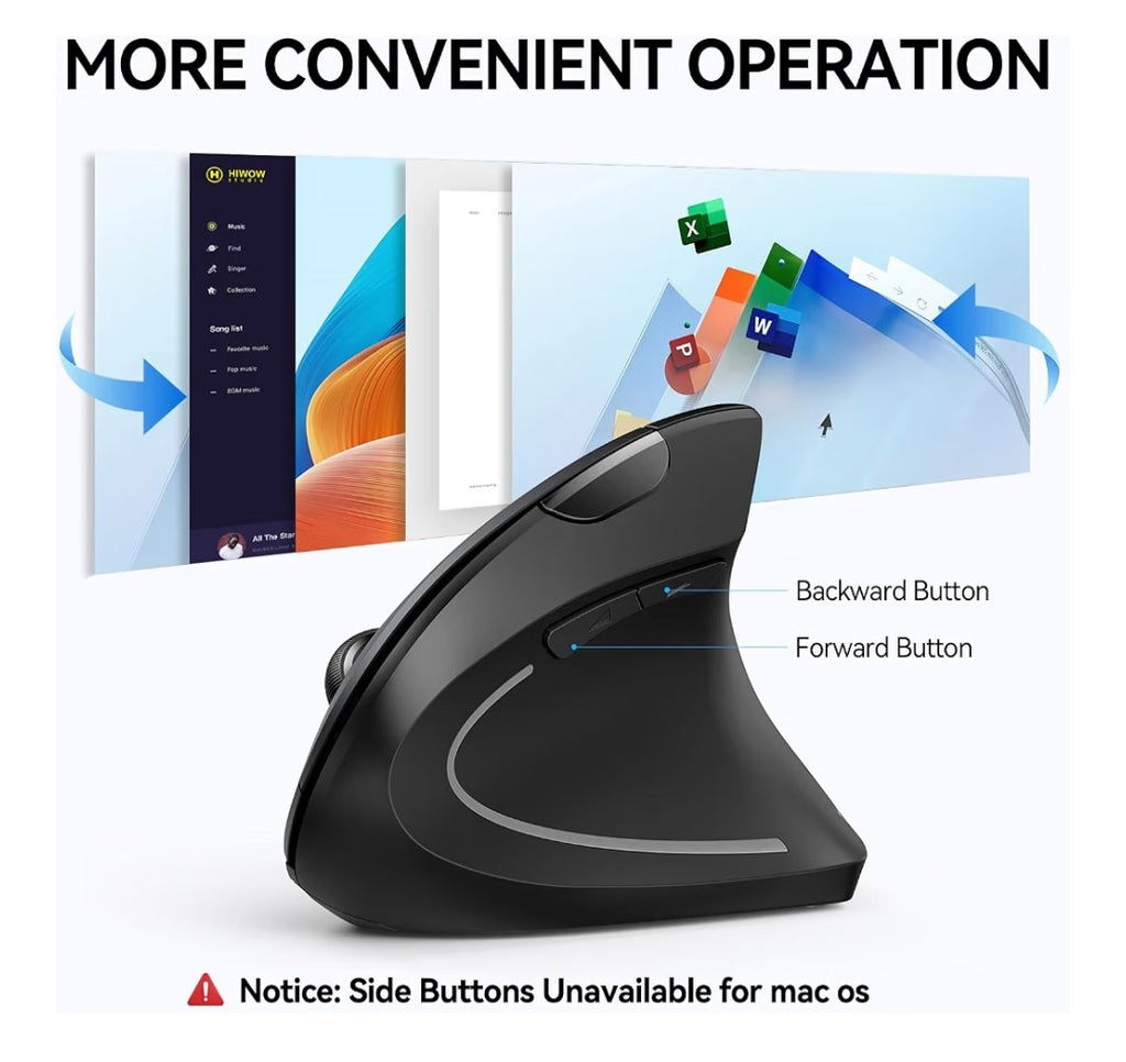 Tecknet Ergonomic Wireless Mouse