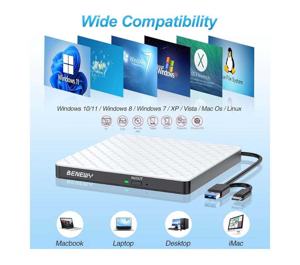 Benewy External CD/DVD Drive