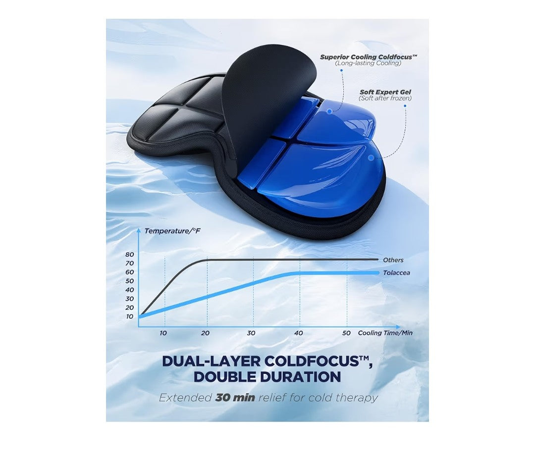 Tolaccea Gel Cold Eye Mask 2 pack