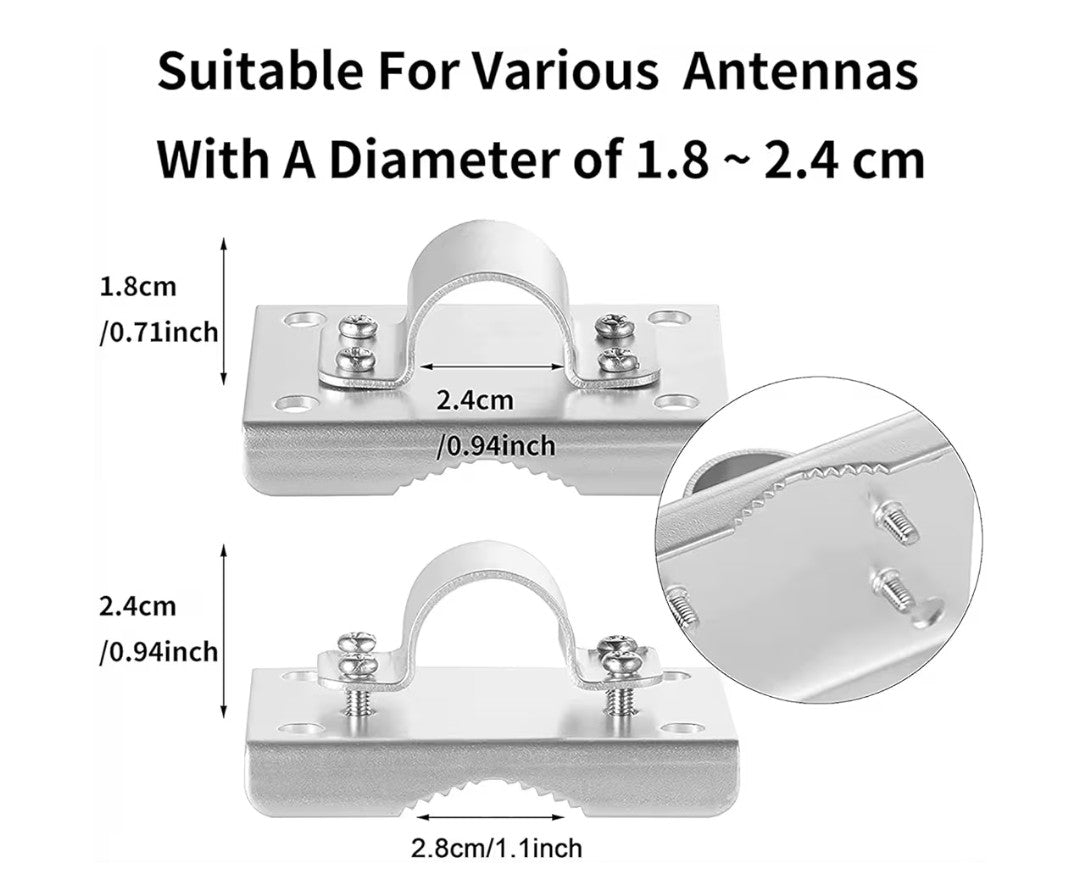 Long Range Antenna Lora 915mhz