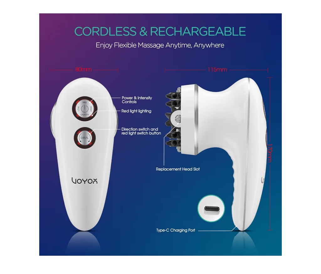 VOYOR Electric Cellulite Massager, Body Sculpting Machine.