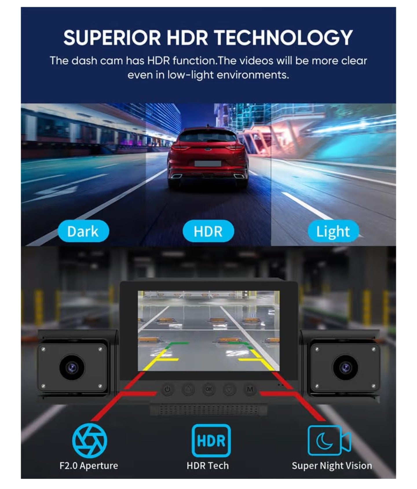 4 Channel 360 Dash Cam Front and Rear Inside & Left Right for Cars, 1080P