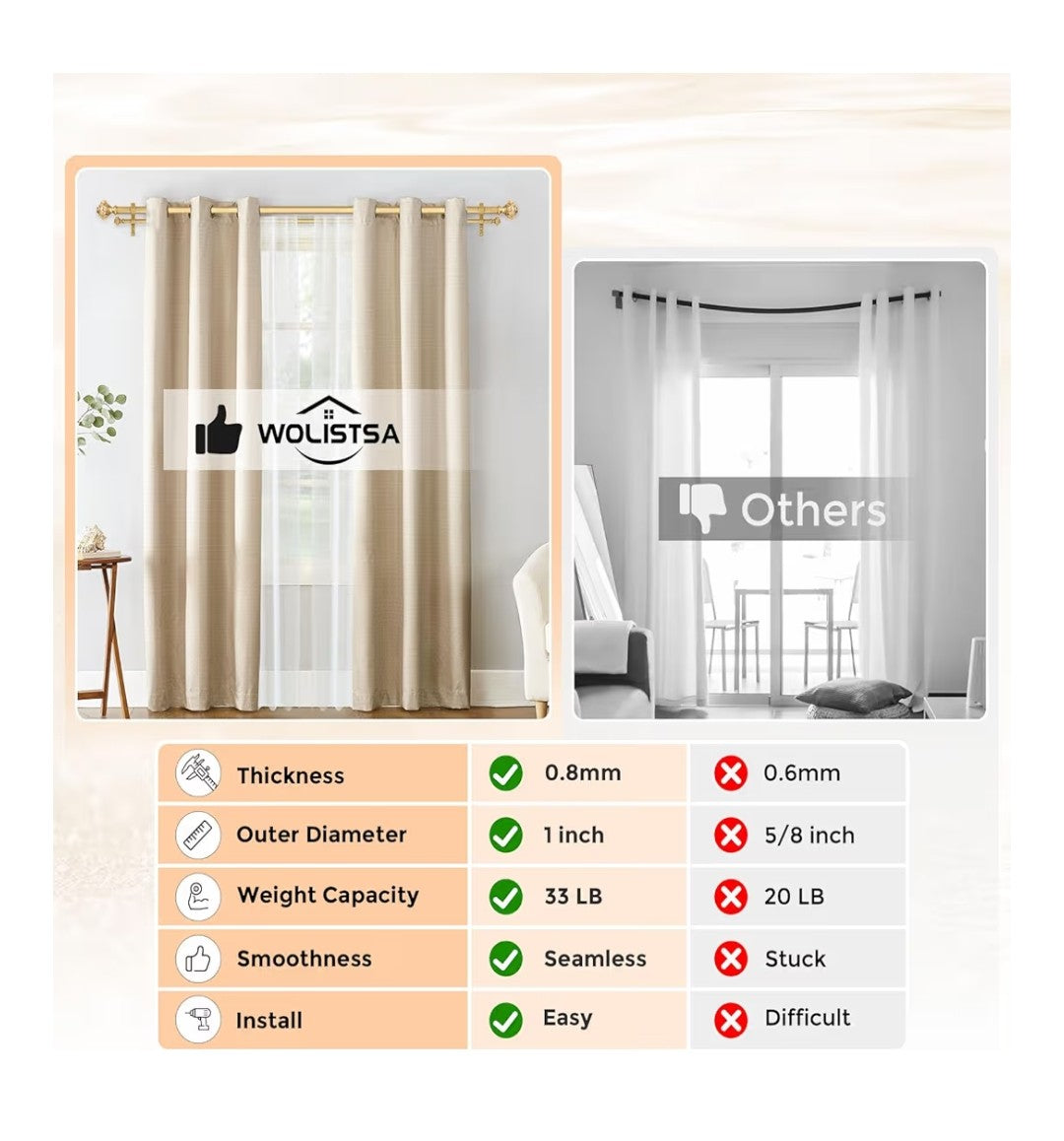 Wolistsa Gold Curtain Rods