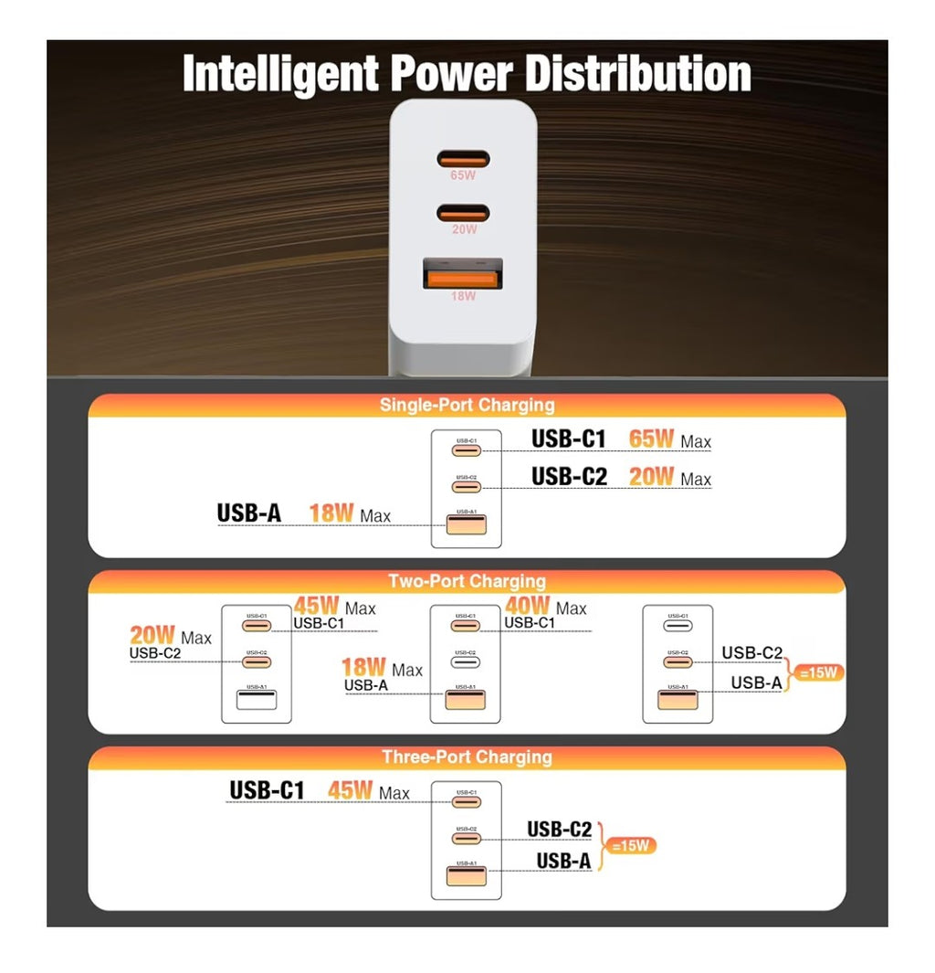 100W Super Fast Charger PD/QC 3.0