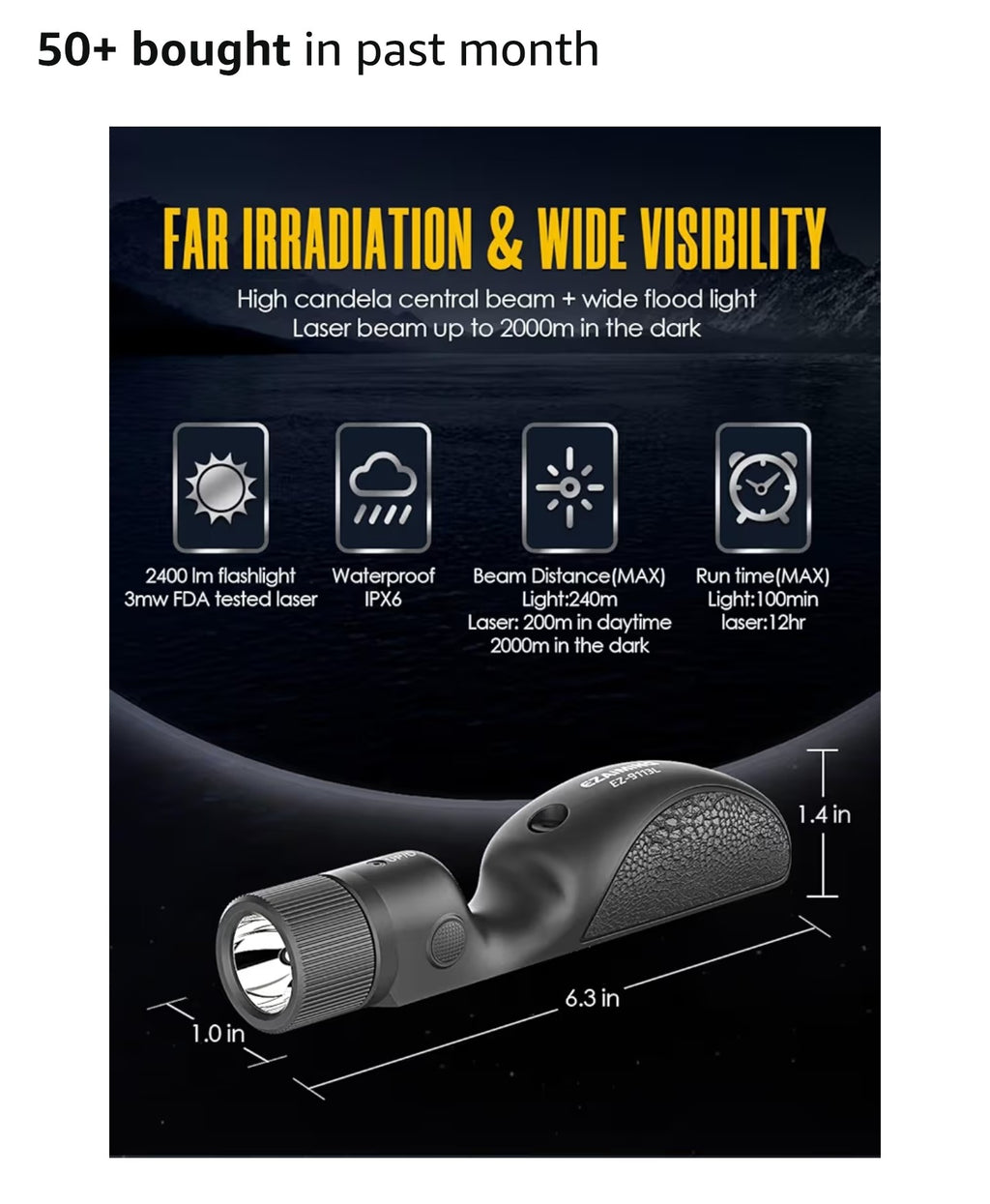 2400 Lumen Green Laser