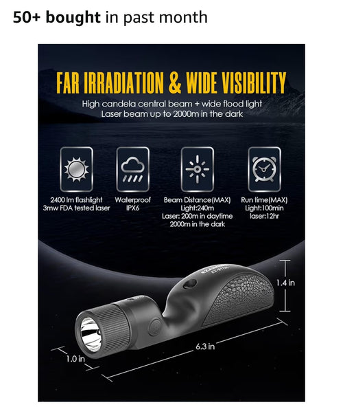 2400 Lumen Green Laser