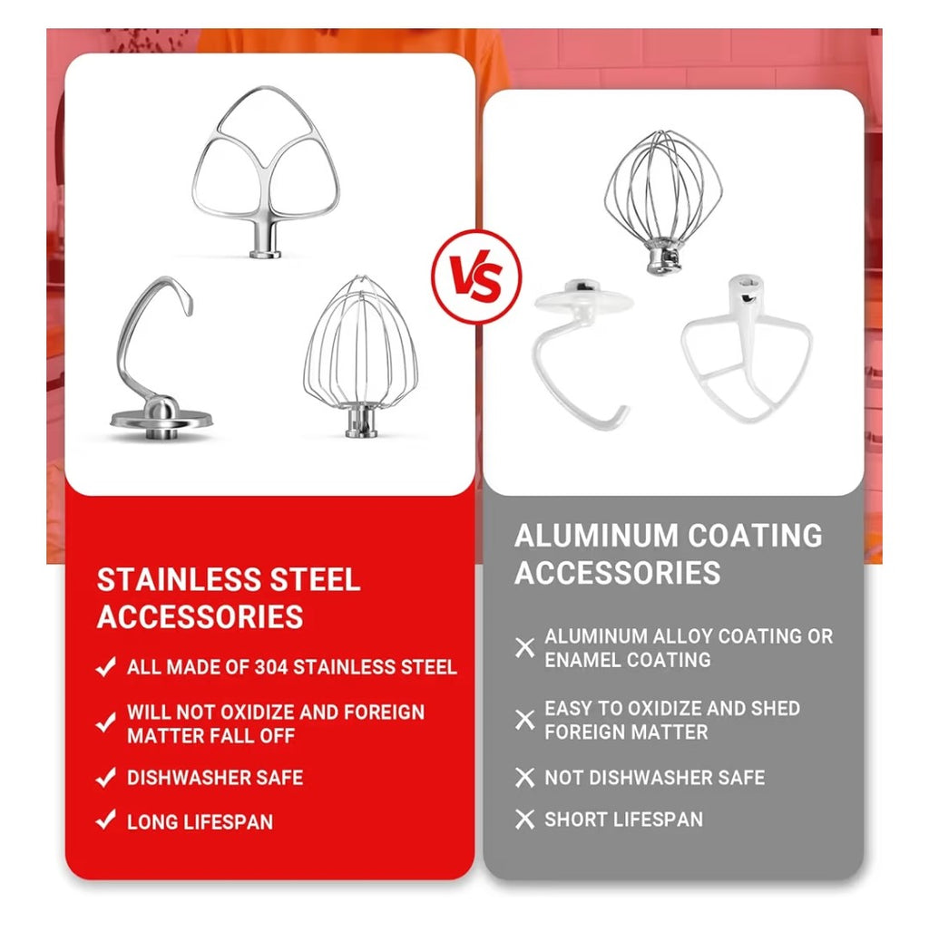 Stainless Steel Mixer Accessories