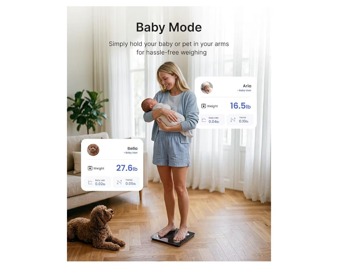 Renpho Smart Scale