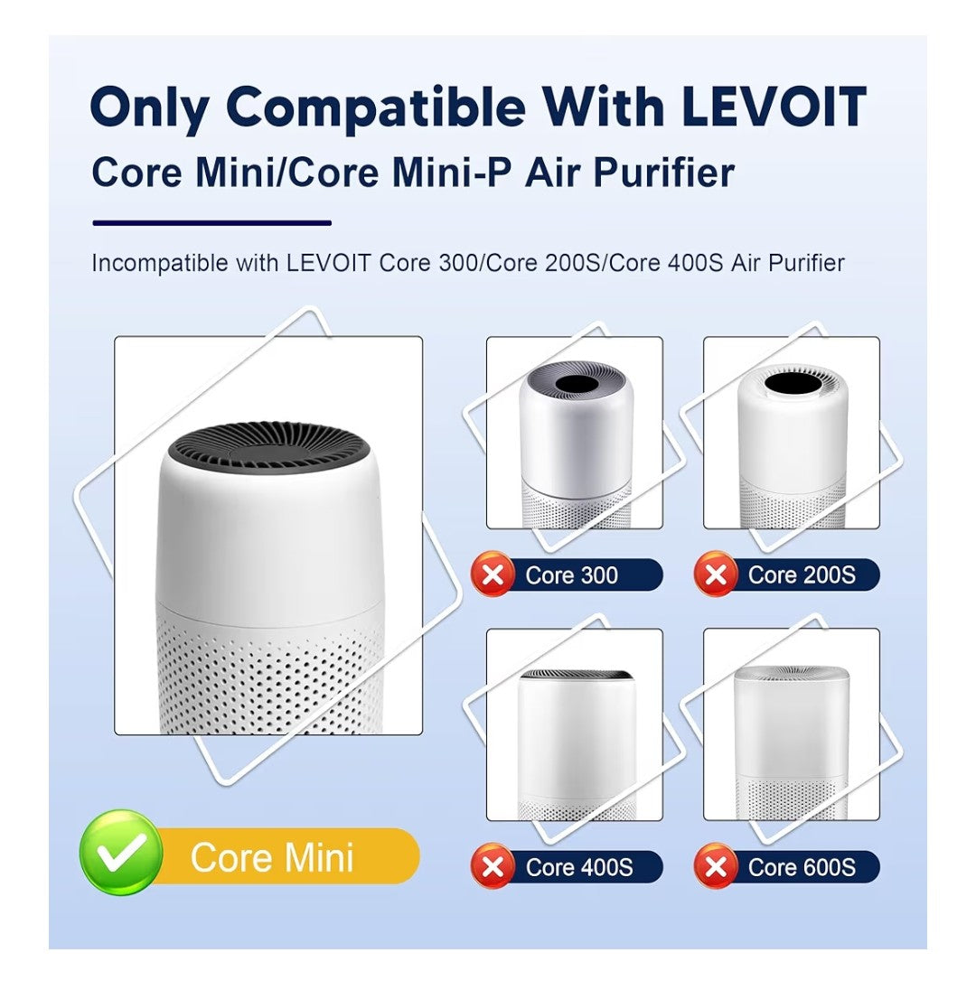 Core Mini Replacement Filter 4 pack
