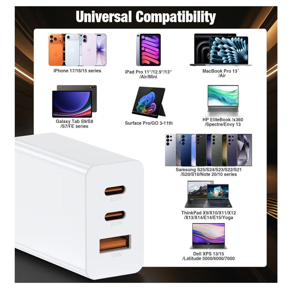 100W Super Fast Charger PD/QC 3.0