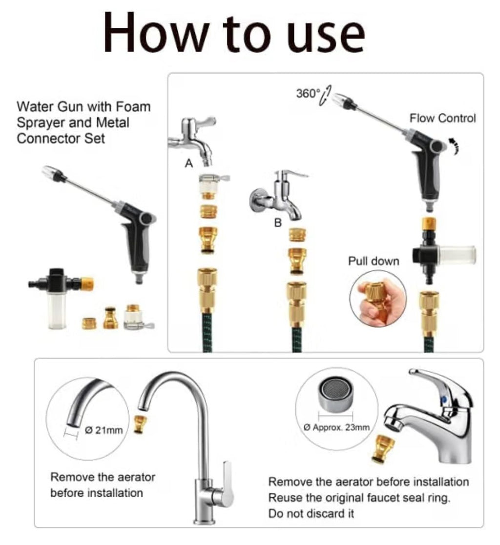 Pressure Washer Spray Nozzle
