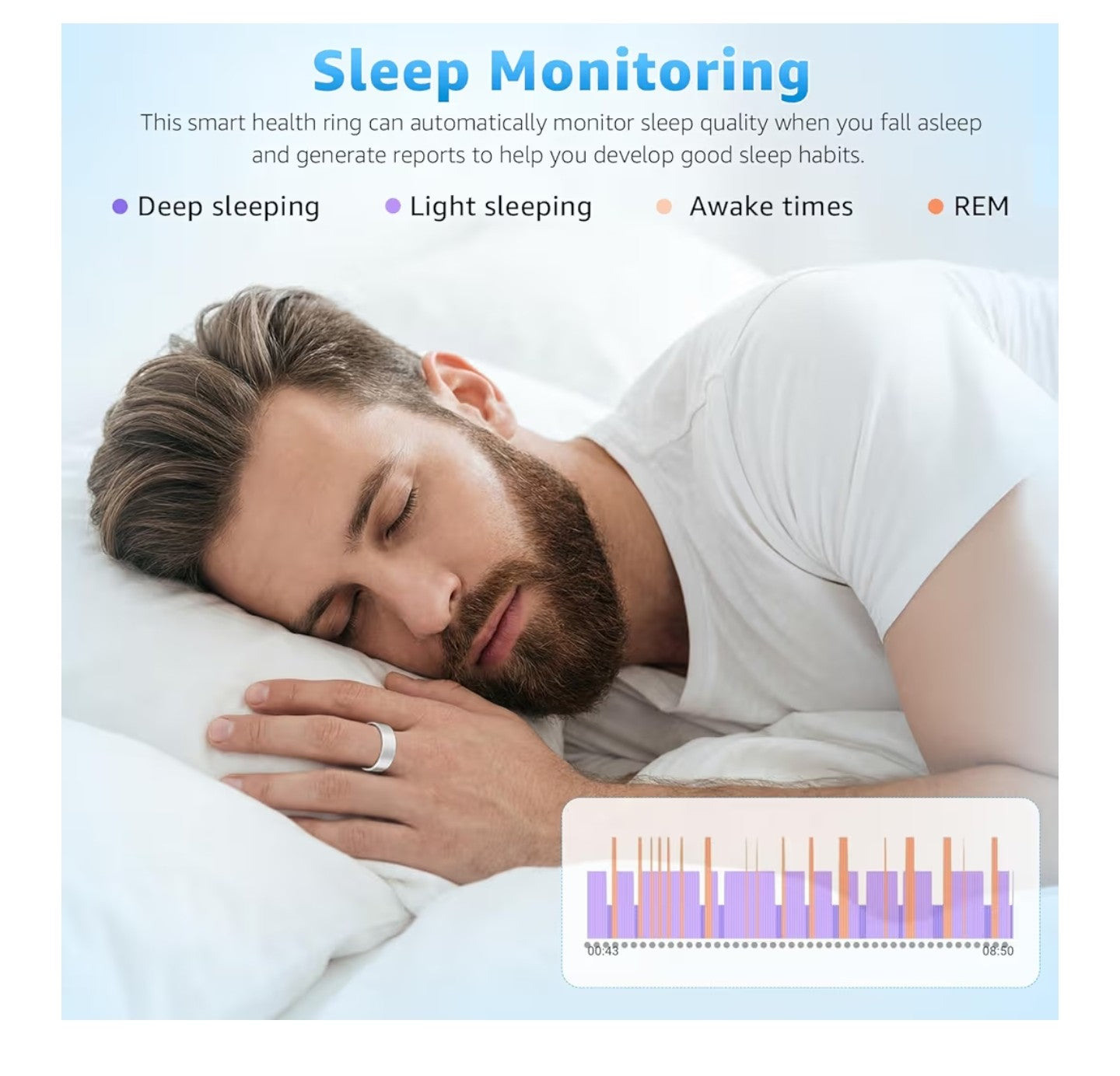 Smart Ring Health Tracker for Women & Men