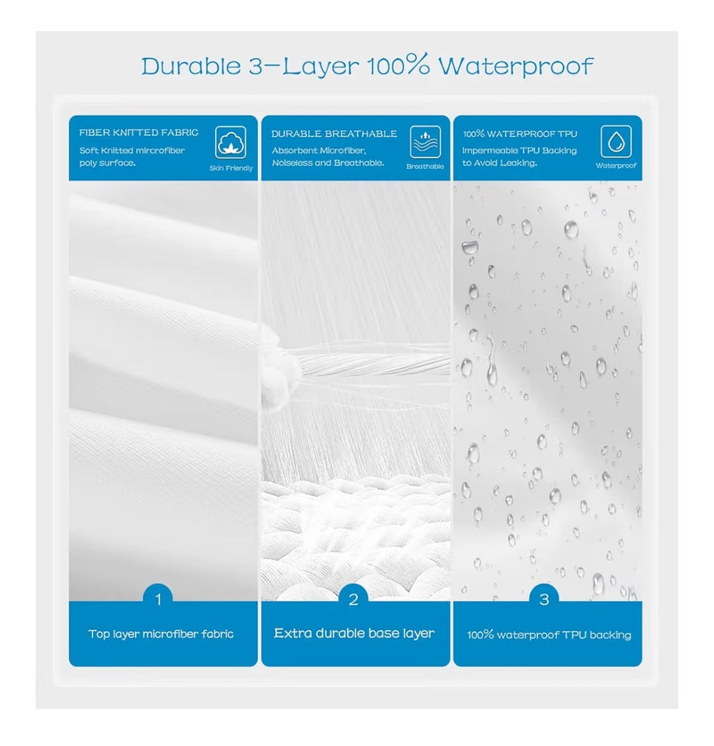 GRT Waterproof Mattress Protector Twin Size