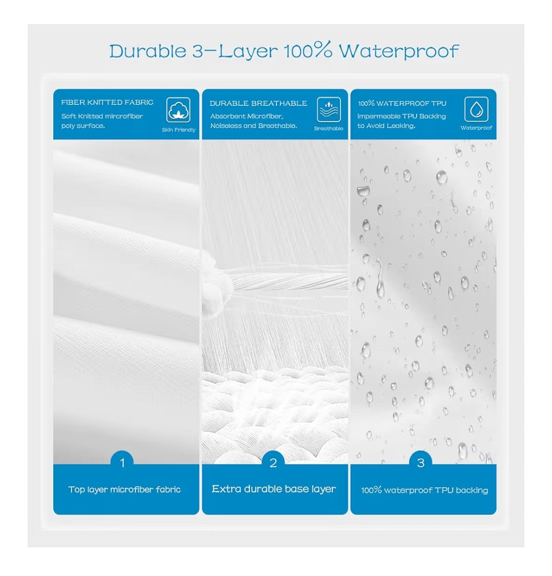 GRT Waterproof Mattress Protector Twin Size
