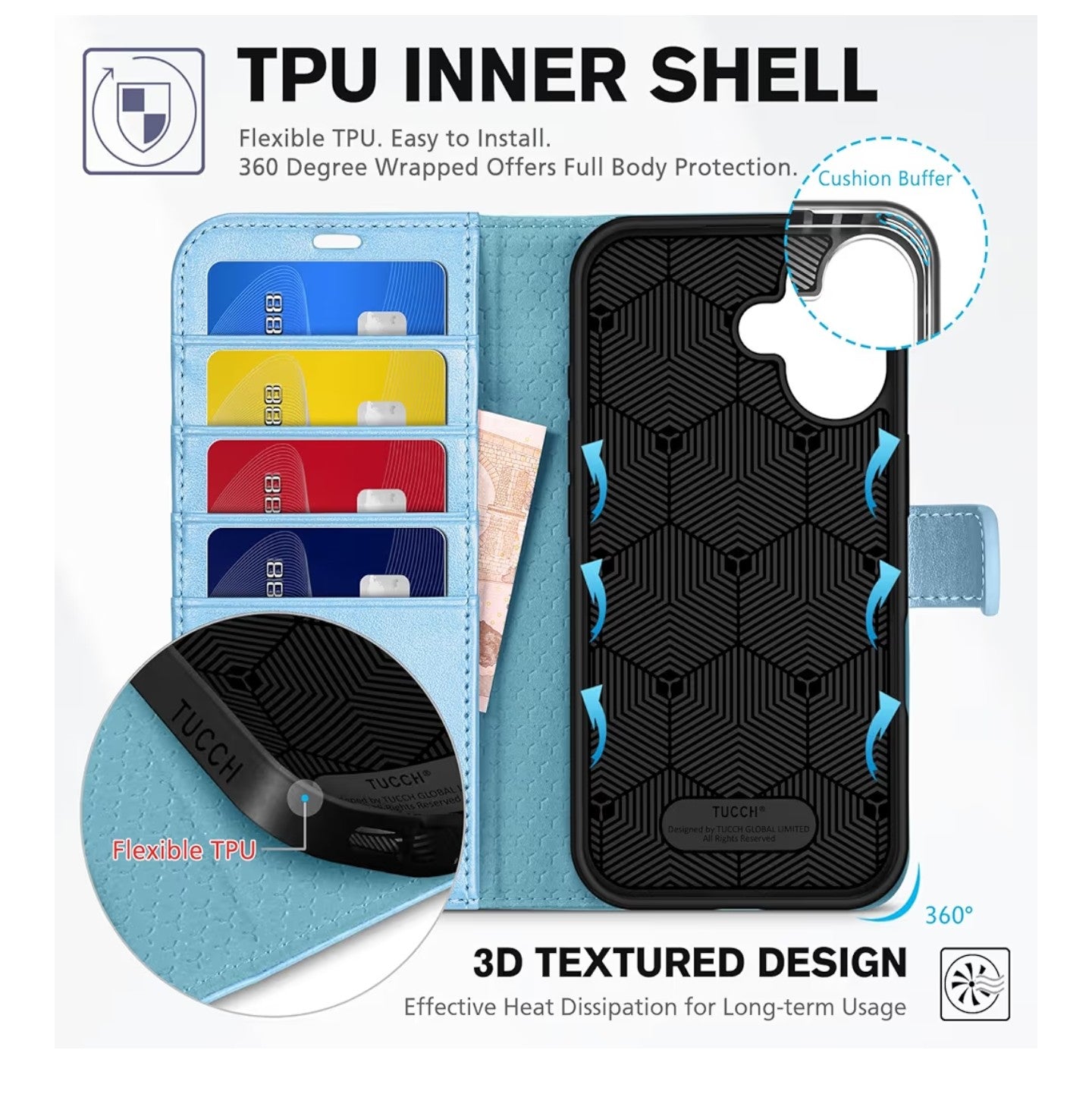 TUCCH Case Wallet for iPhone 16 5G, [RFID Blocking] 4 Card Holder Stand [Shockproof.