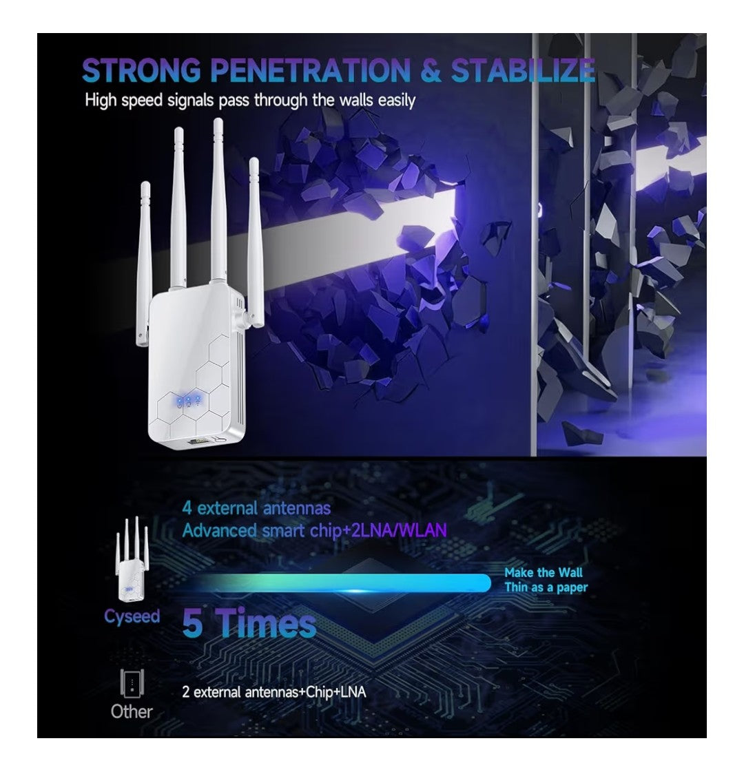 Wi-Fi Range Extender